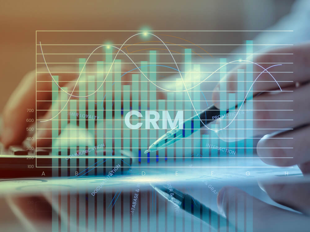 best CRM system Oman