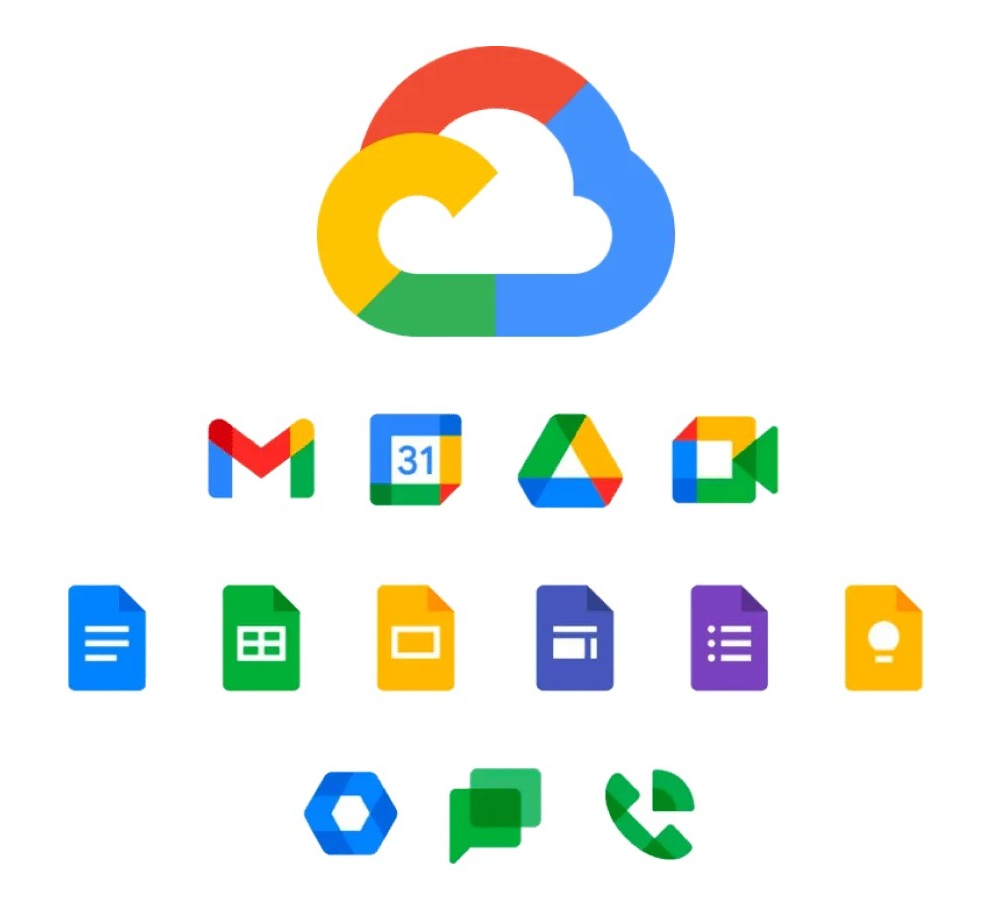 Google Workspace Setup Oman