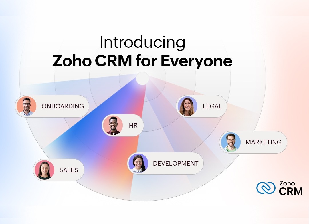 Zoho CRM Implementation in Oman