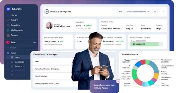 Zoho implementation and rollout services in Oman