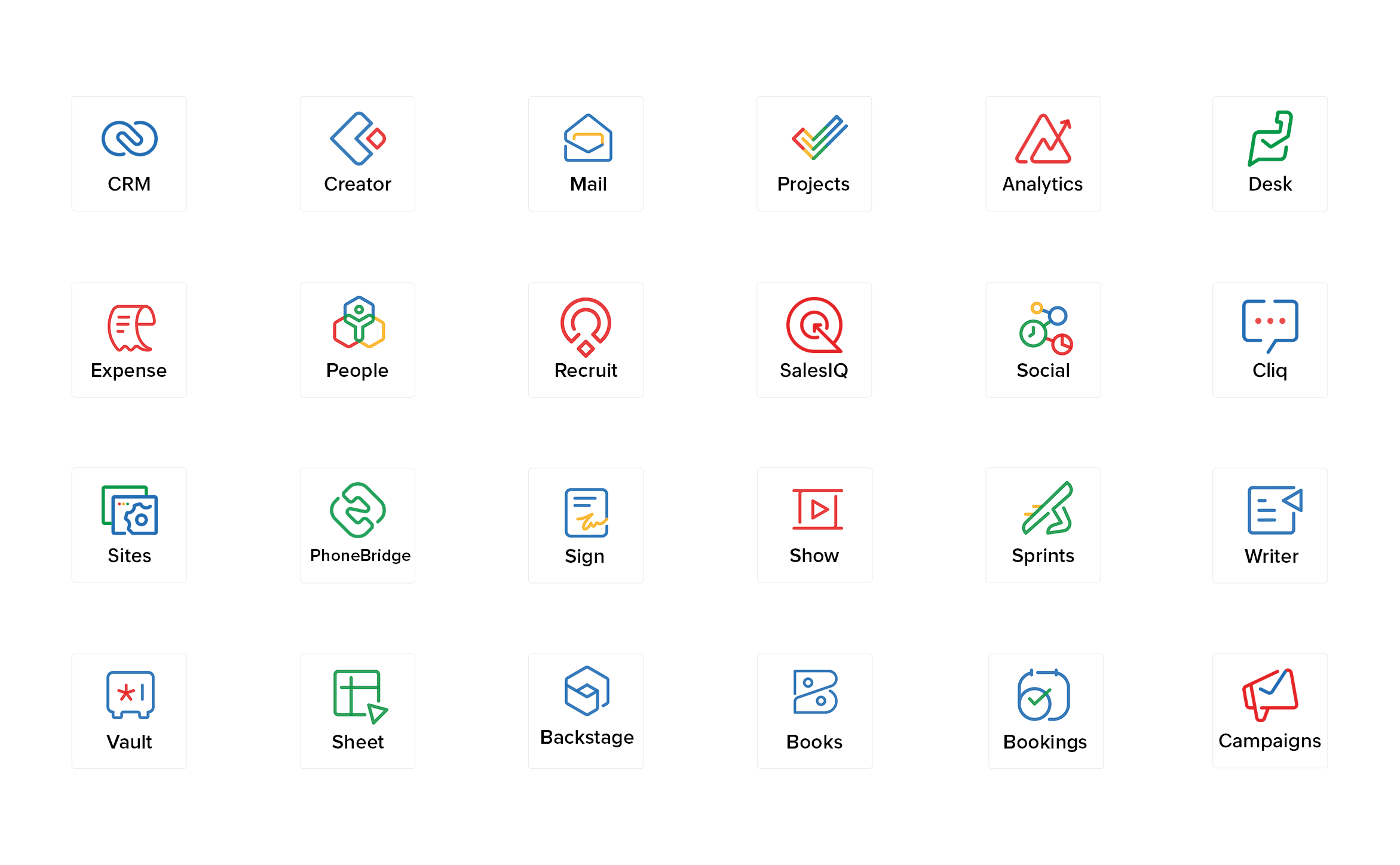 Connected Zoho business workflow implementation