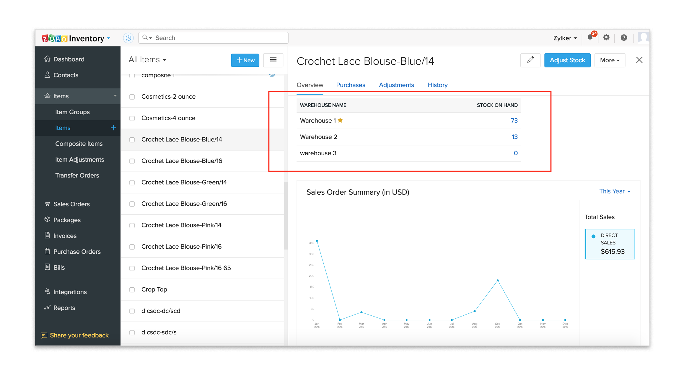 Zoho Inventory Warehouse and Automation Setup Oman