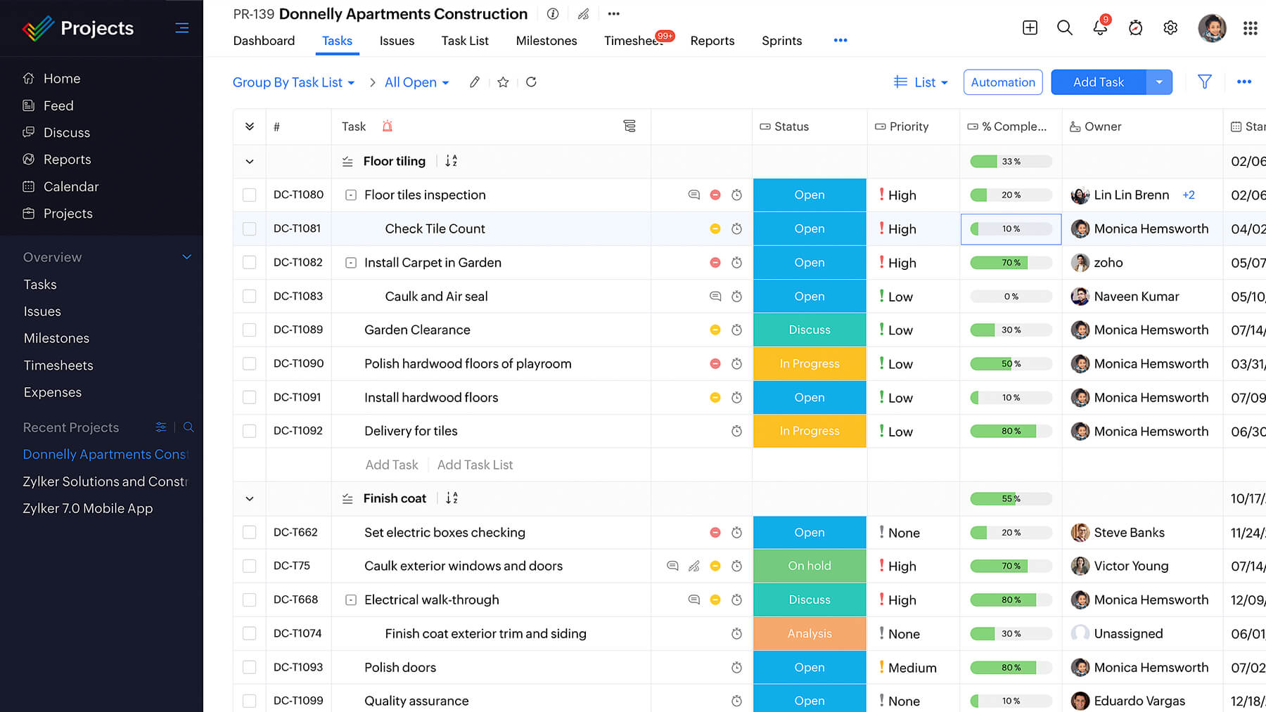 Zoho Projects Implementation in Oman